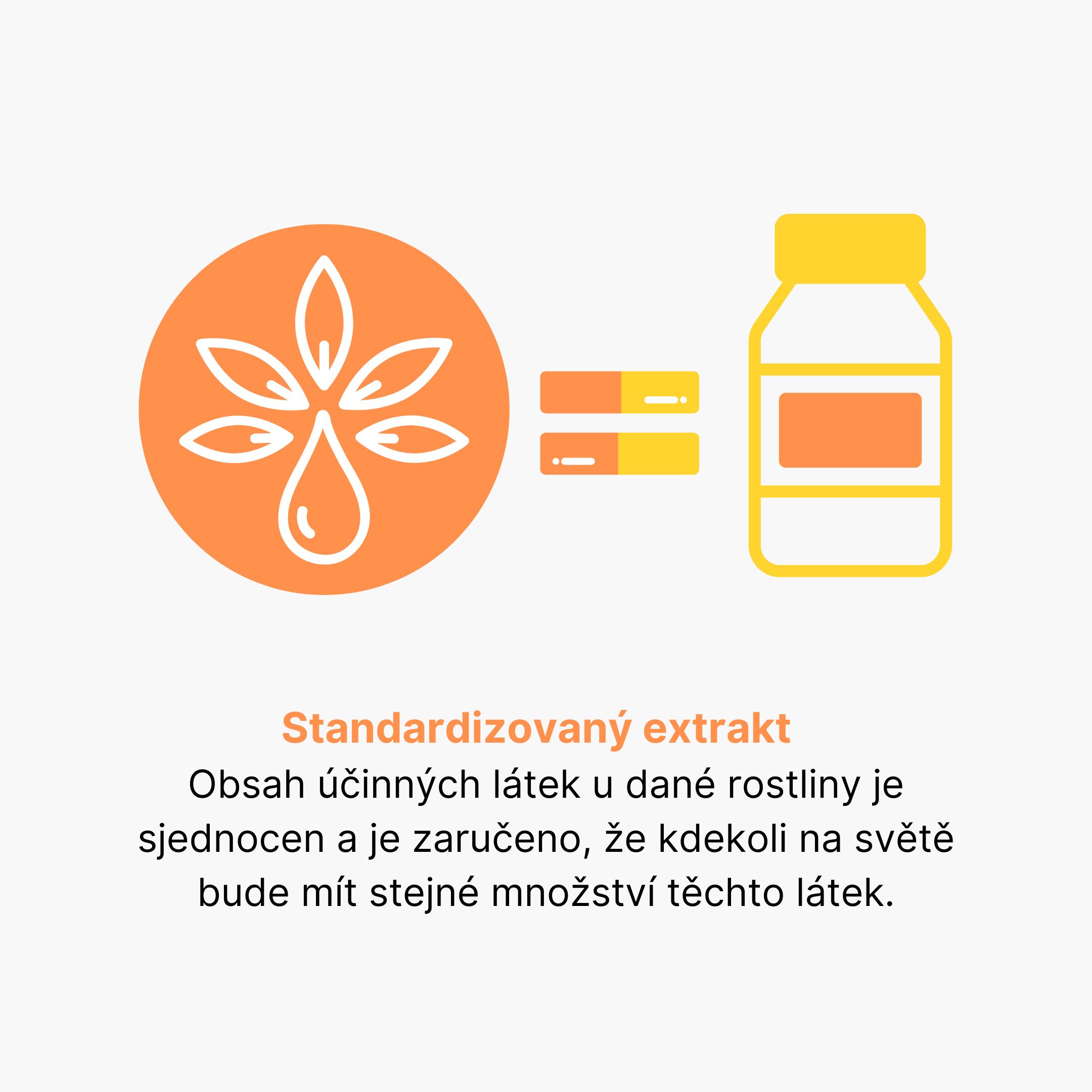 Standardizovaný extrakt = obsah účinných látek u dané rostliny je sjednocen a je zaručeno, že kdekoli na světě bude mít stejné množství těchto látek.